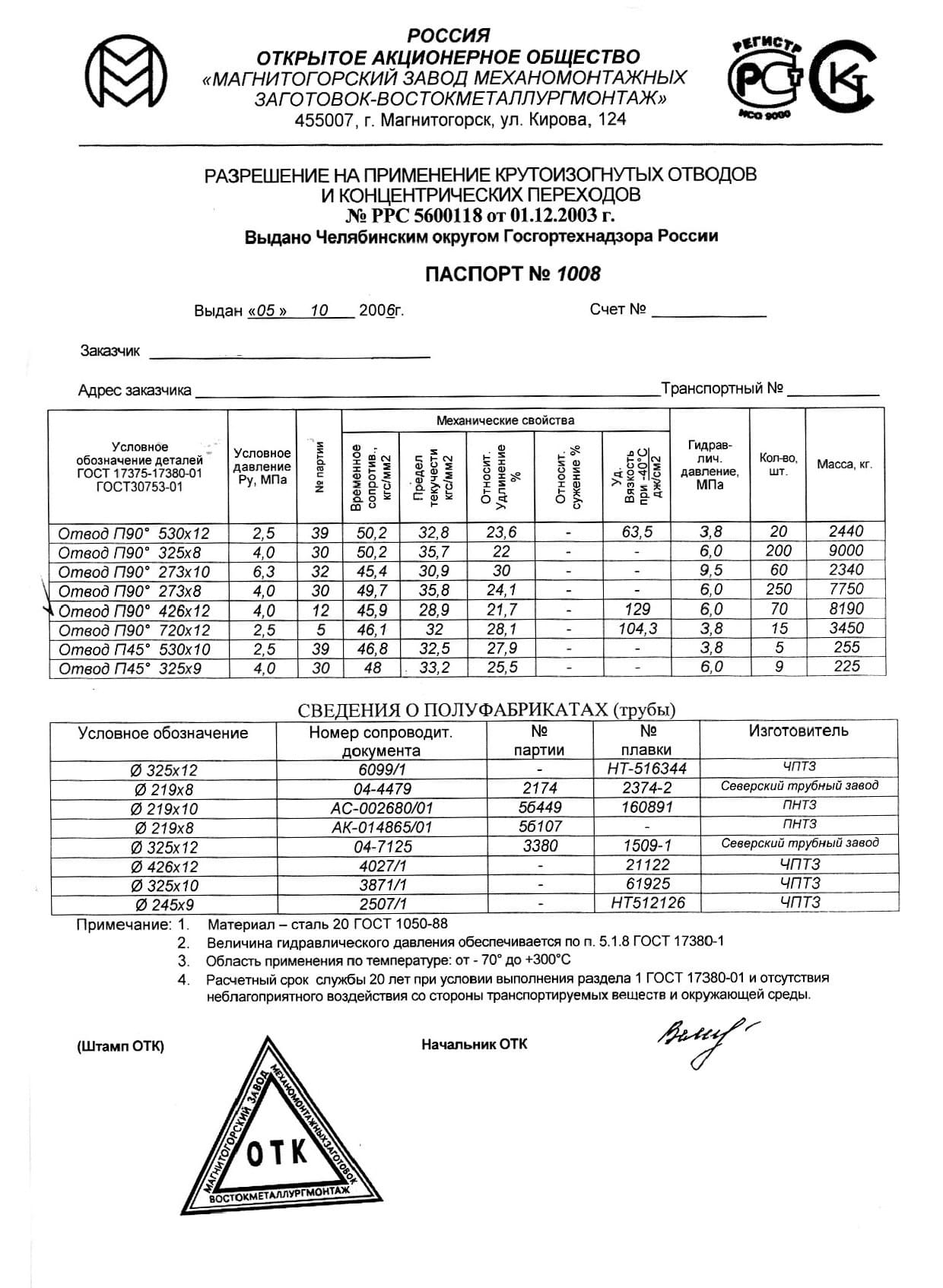 Сертификат на отвод 426х12 от 10-06